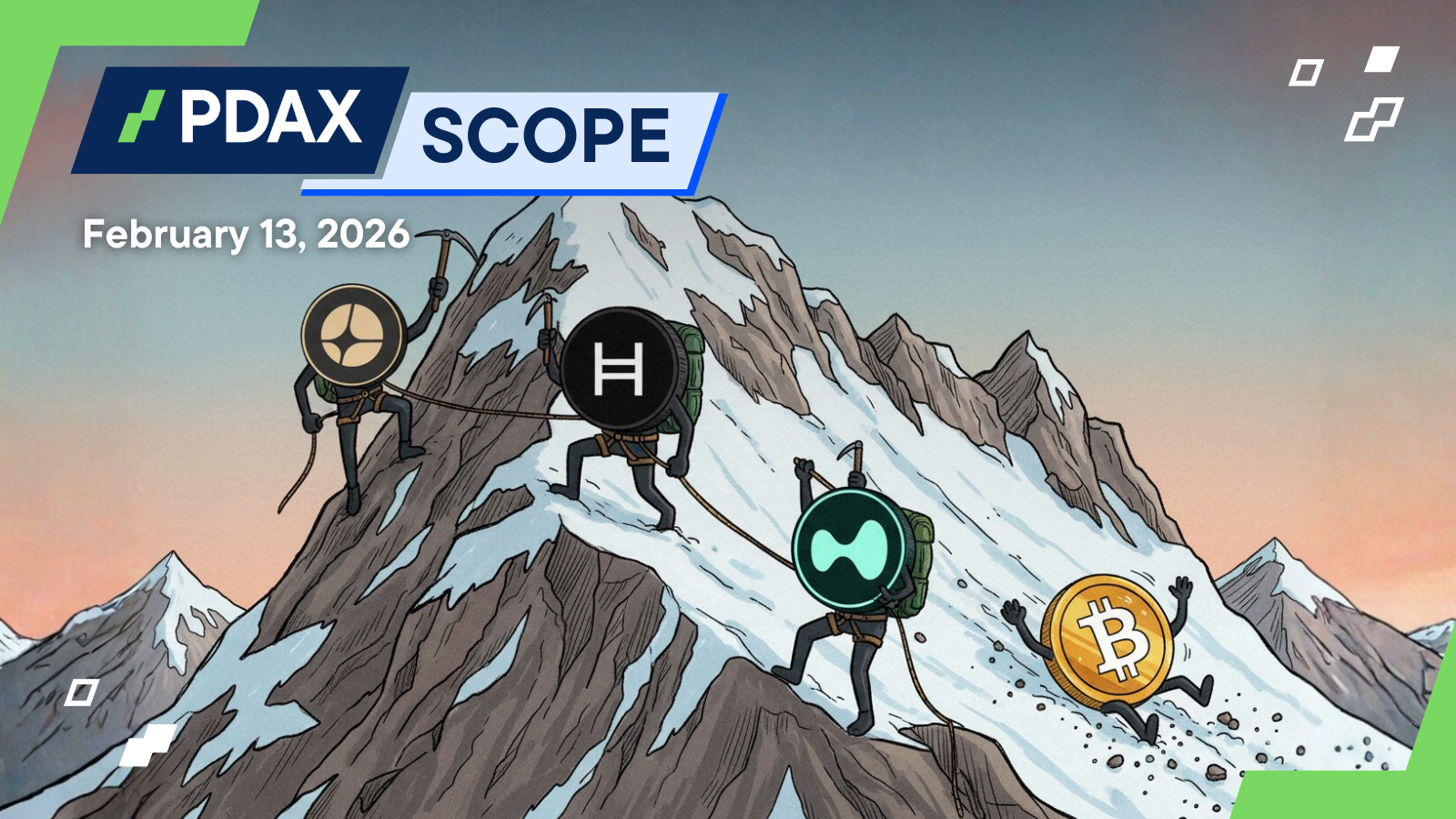 PDAXScope: Altcoins bounce, BTC dips, stablecoins rise